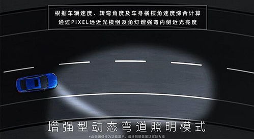实地感受别克智能像素大灯 从此不再晃眼，智能节能照明新时代